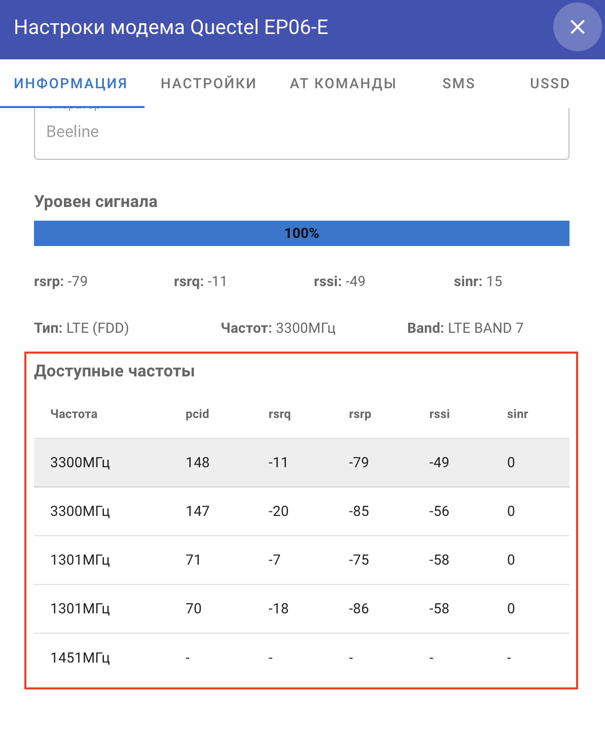 Разблокировка модема ep06 e до 12 категории